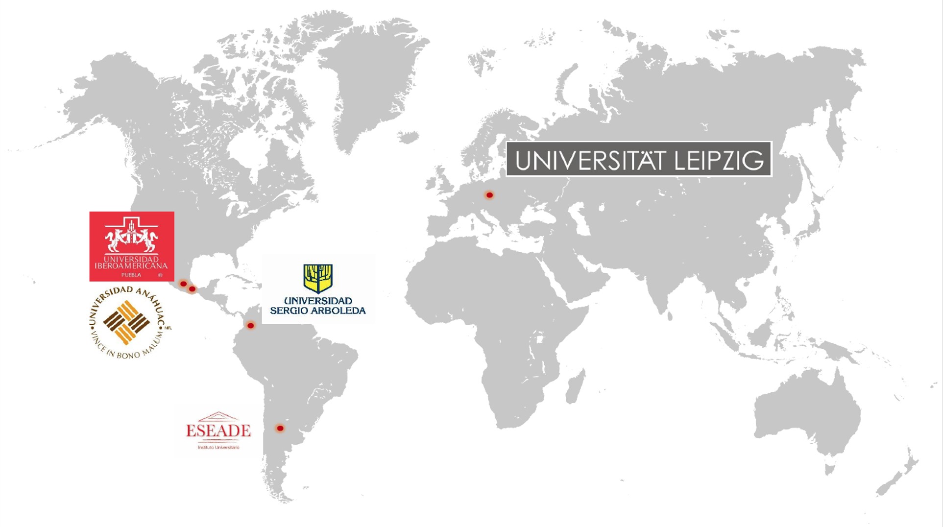 Alianzas Internacionales